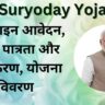 PM Suryodaya Yojana 2024 Apply Online: प्रधानमंत्री सूर्योदय योजना के लिए आवेदन करें