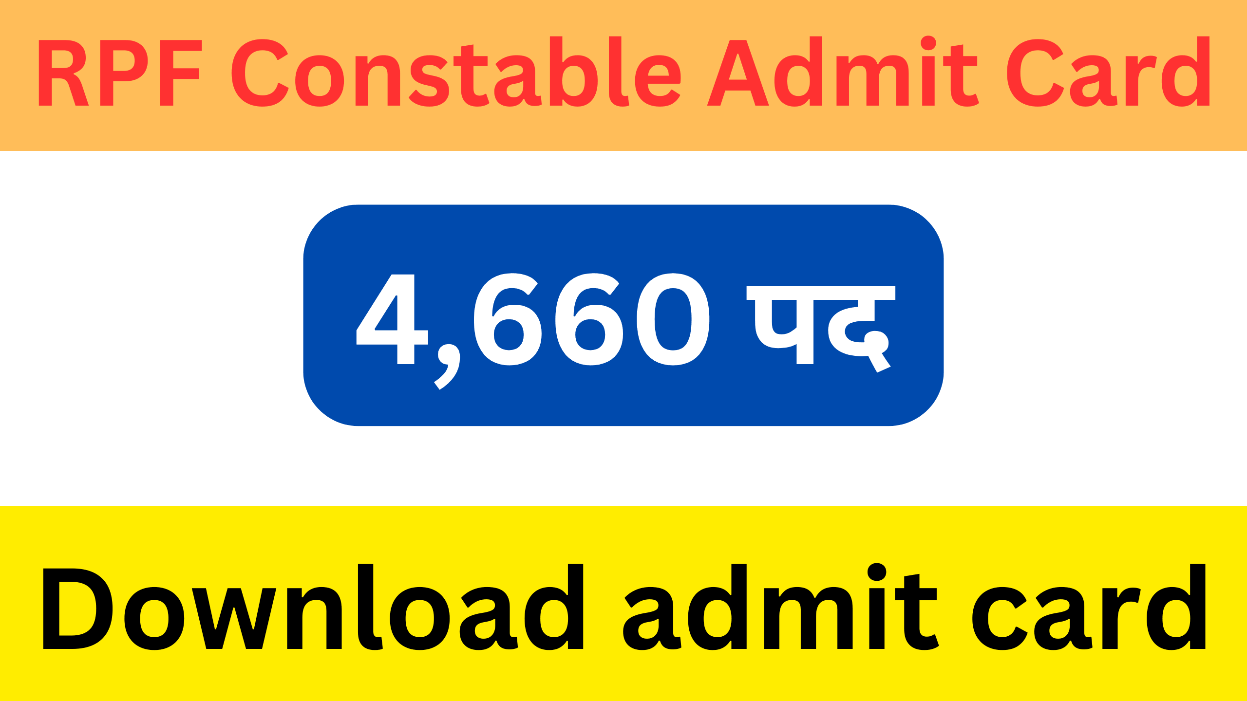 RPF Constable Exam 2025 Admit Card