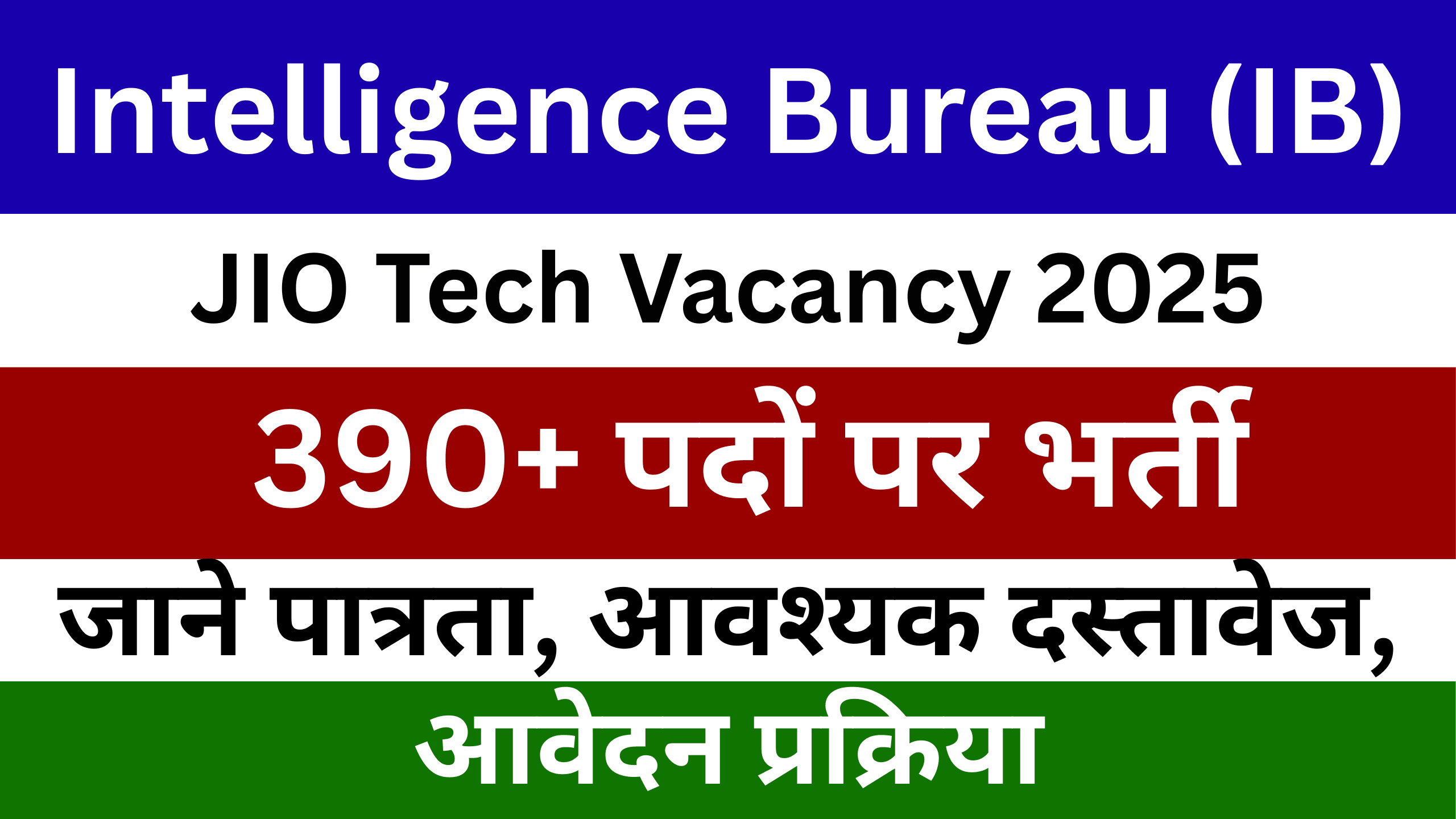 Intelligence Bureau JIO Tech Vacancy 2025: Apply Online for 394 Junior Intelligence Officer Posts, Notification, Eligibility, Last Date & Selection Process.