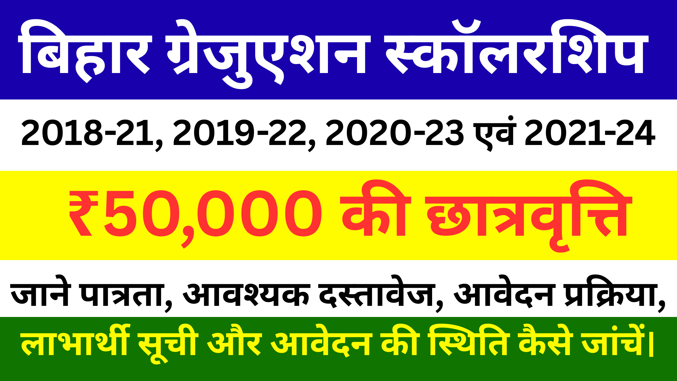 Bihar Graduation Scholarship 50000 Online Apply 2025 Student Registration Start Soon – Documents, Eligibility, List, Date and Status