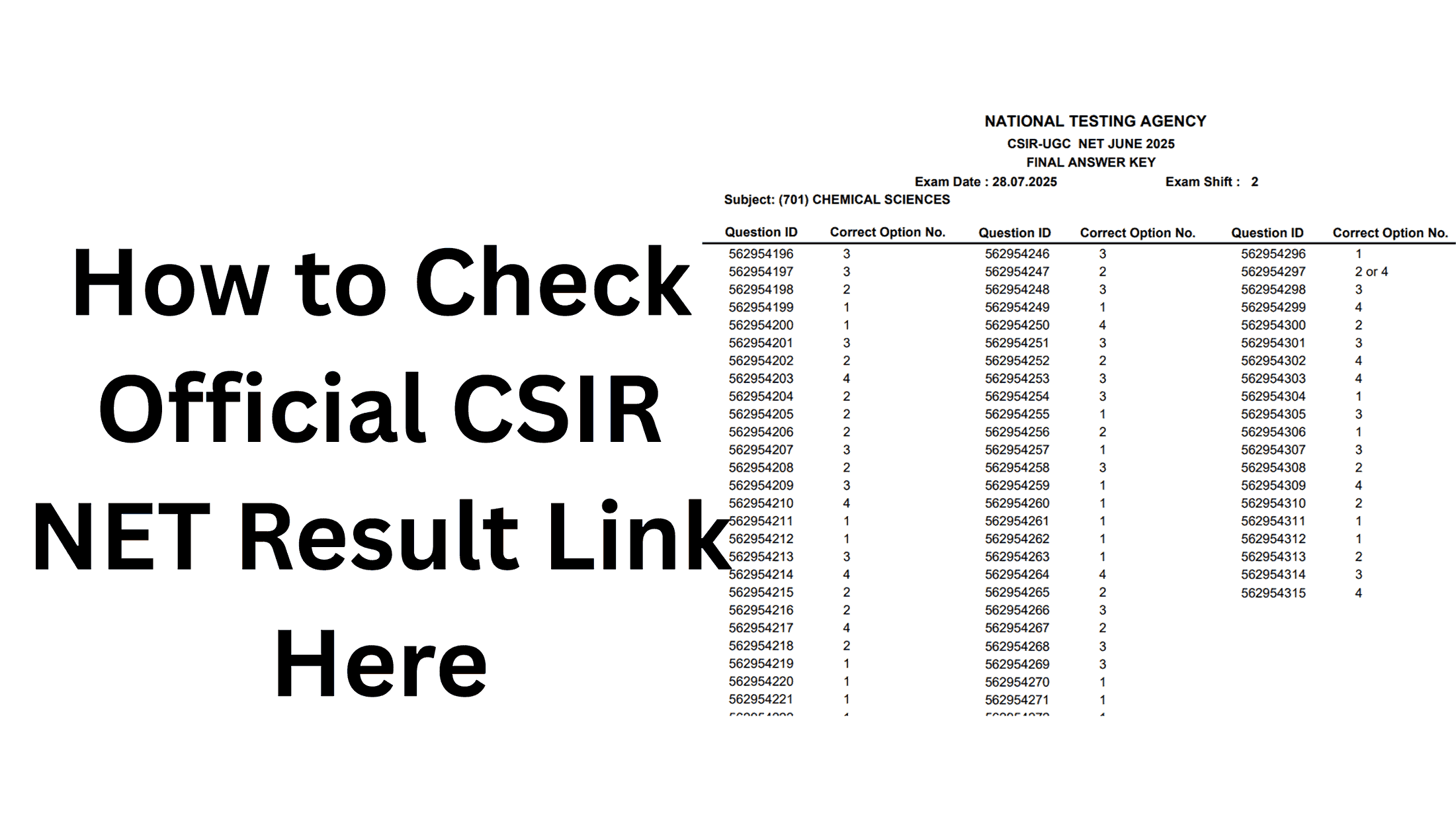 CSIR NET June 2025 Result Declared, How to Check Official CSIR NET Result Link Here