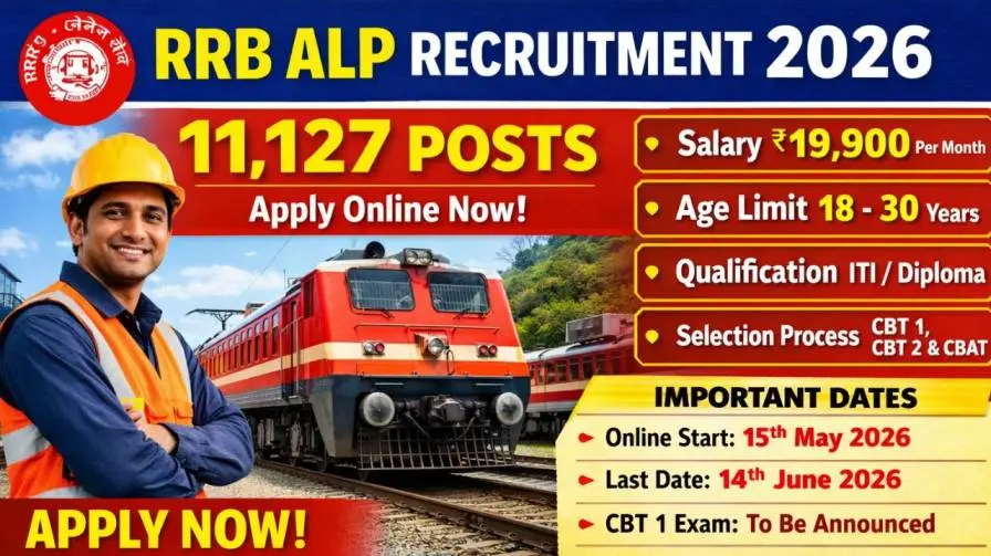 Railway RRB ALP Recruitment 2026 - Apply Online For 11,127 Vacancies